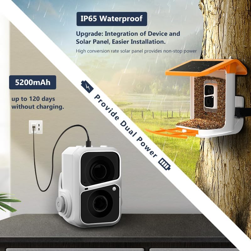 Smart Bird Feeder with Camera + Solar Panel, Auto Capture & Identify 10000+ Bird Species, Bird Videos for Birdwatching, Ideal Gift for Bird Lover